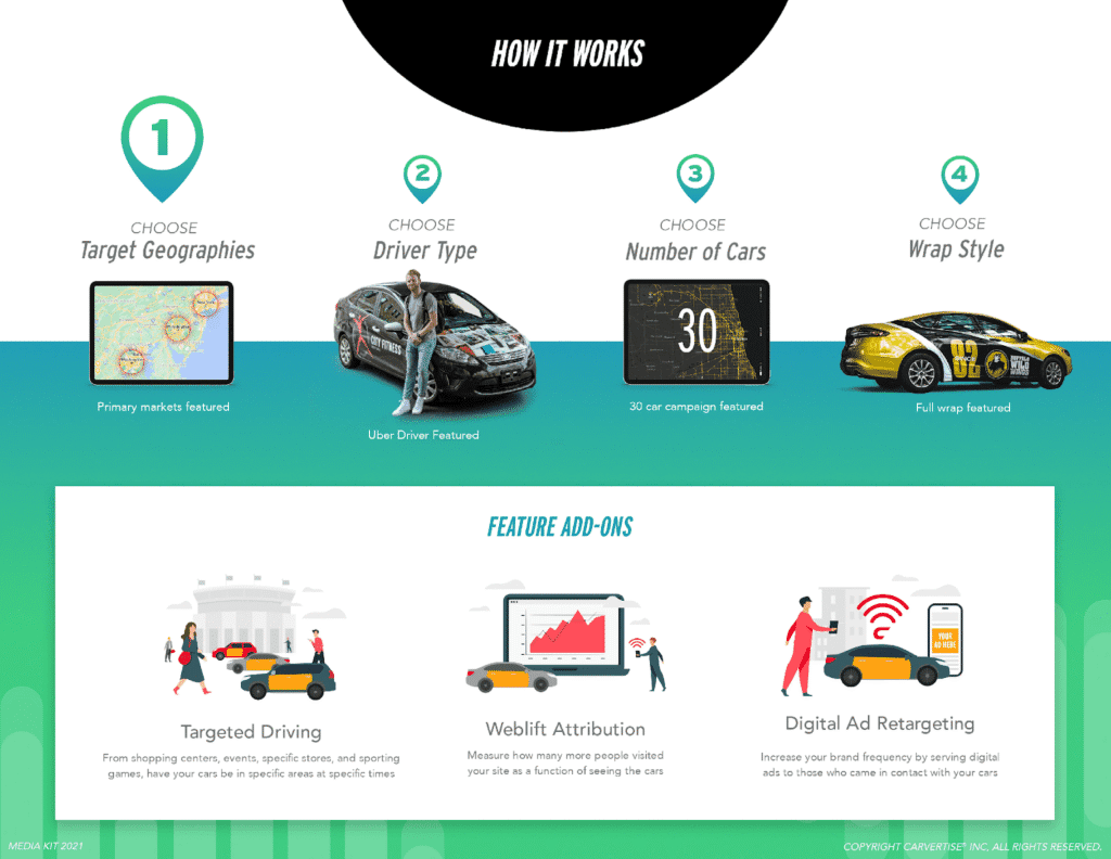 Mobile Advertising Solutions At Lumen Field